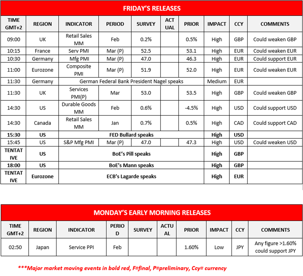morning-releases-24-03-2023