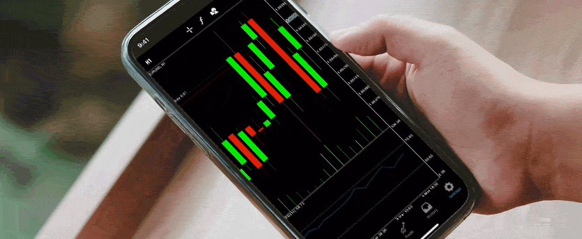 A forex trading app for Android with mt4 mobile charts