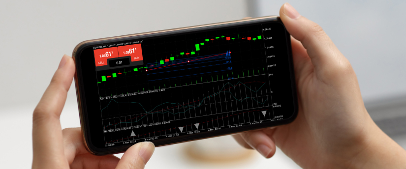 A smartphone displaying a stock market chart, illustrating trading data for the Train Brain Trading MT4 platform