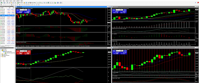 An image showing several trading screens, each featuring distinct financial metrics and graphical representations.