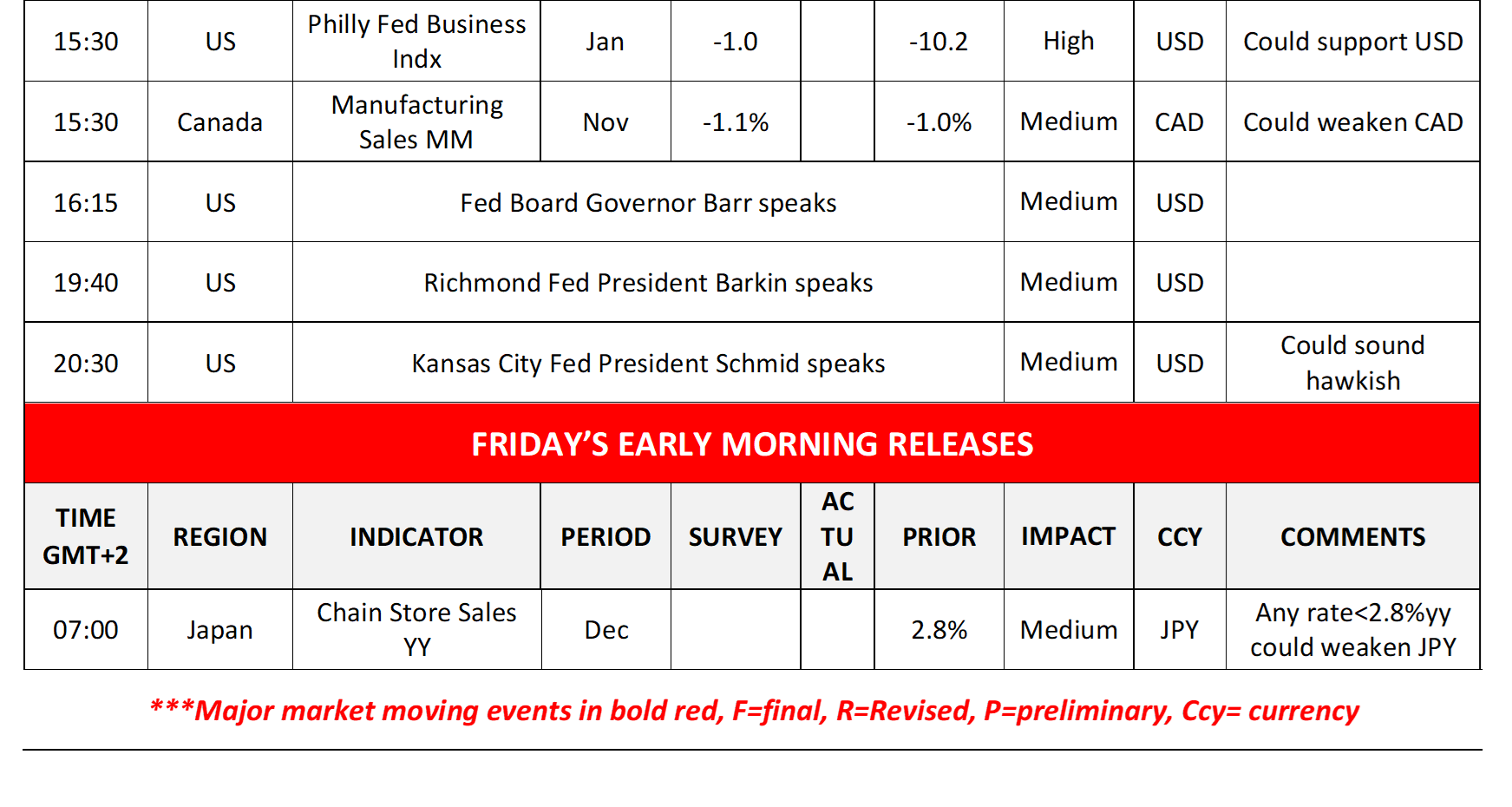 morning-releases-15-1-2026