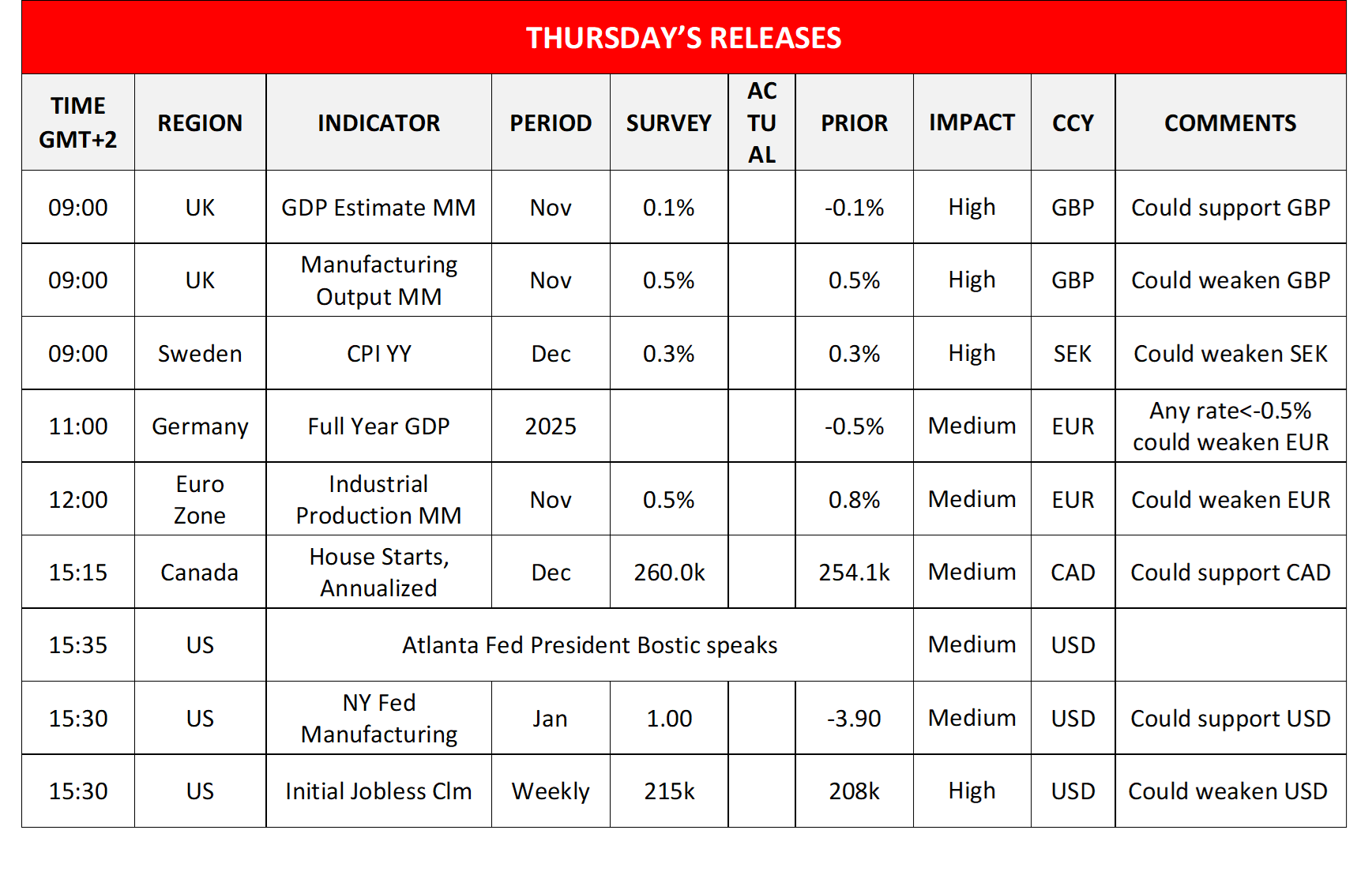 morning-releases-15-1-2026